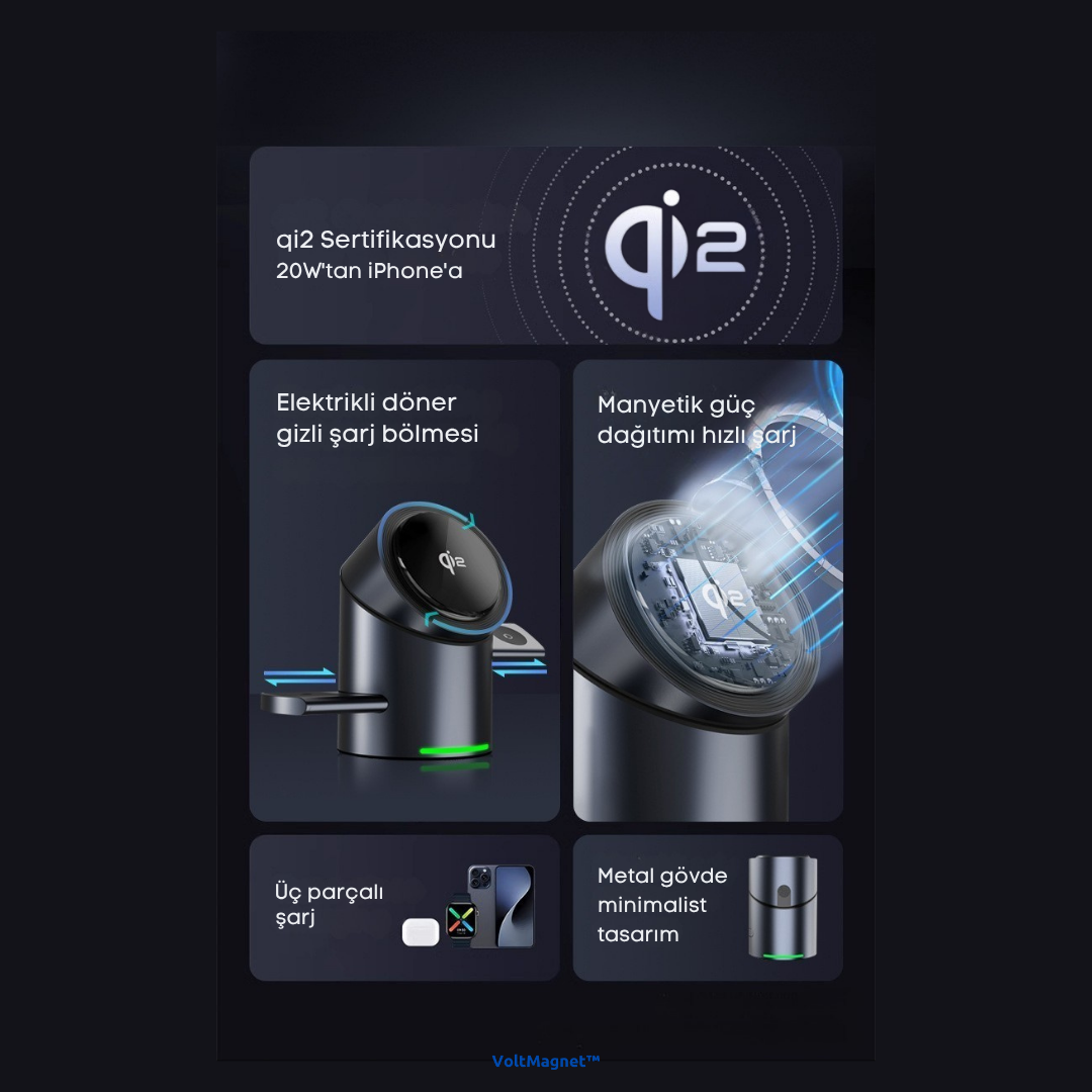 NovIQ™ - 3'ü 1 Arada Şarj İstasyonu